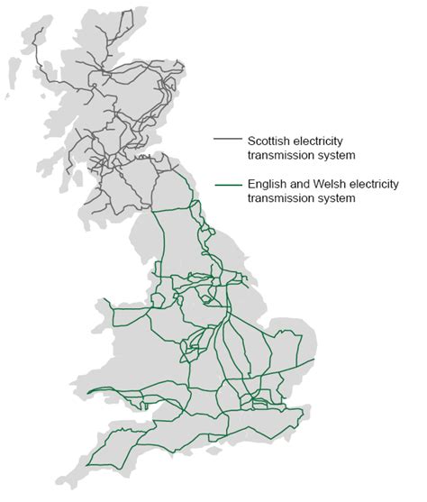 House Of Commons The Future Of Britain S Electricity Networks