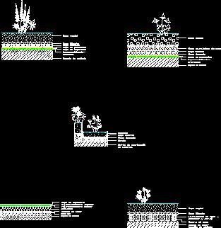 Telhados Camada Vegetal No Autocad Biblioteca Cad