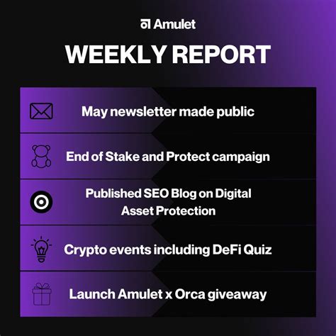 Amulet Protocol On Twitter Its Time To Sundayshare Some Of This