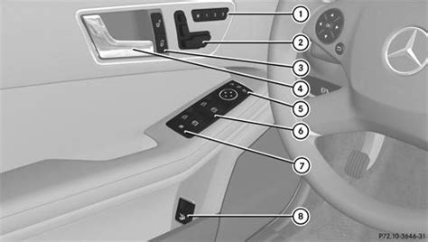 Mercedes Benz Classe E Unité de commande sur la porte Du premier