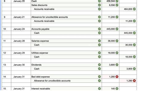 Solved On January The General Ledger Of Tripley Chegg