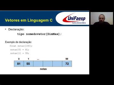 Linguagem C Aula 7 YouTube