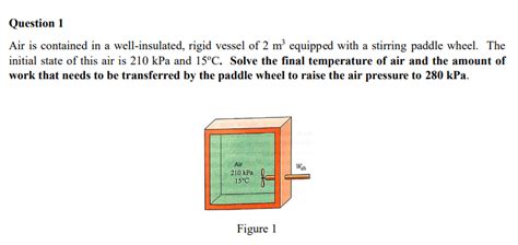 Solved Question Air Is Contained In A Well Insulated Chegg