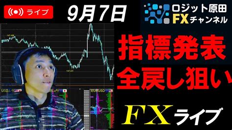 実践fxライブ★高値レンジ相場を抜けるか？アメリカ指標で取引します！ドル円スキャルピング実況！ Fx（外国為替取引）動画まとめ