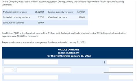 Solved Oriole Company Uses A Standard Cost Accounting System