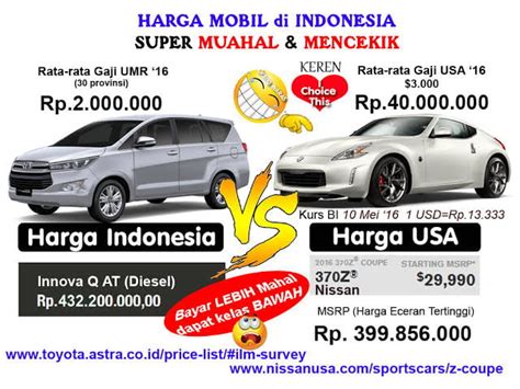 Baru Tau Ternyata Harga Mobil Di Indonesia Jdi Mahal Sekali Gara2