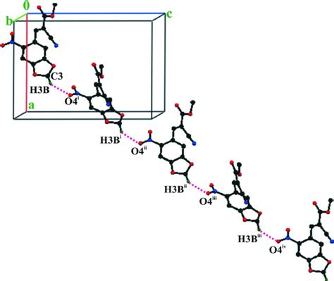 Part Of The Crystal Structure Of I Showing C—h···o Hydrogen Bonds Download Scientific Diagram