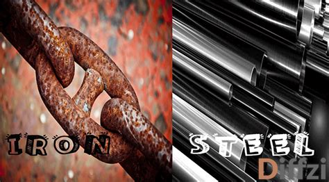 Difference Between Iron And Steel