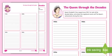 The Queen Through The Decades Writing Frame Ks2