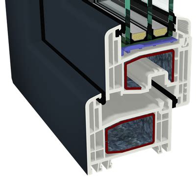 Construieste Ieftin Constructii Case La Cheie Firme De Constructii Case