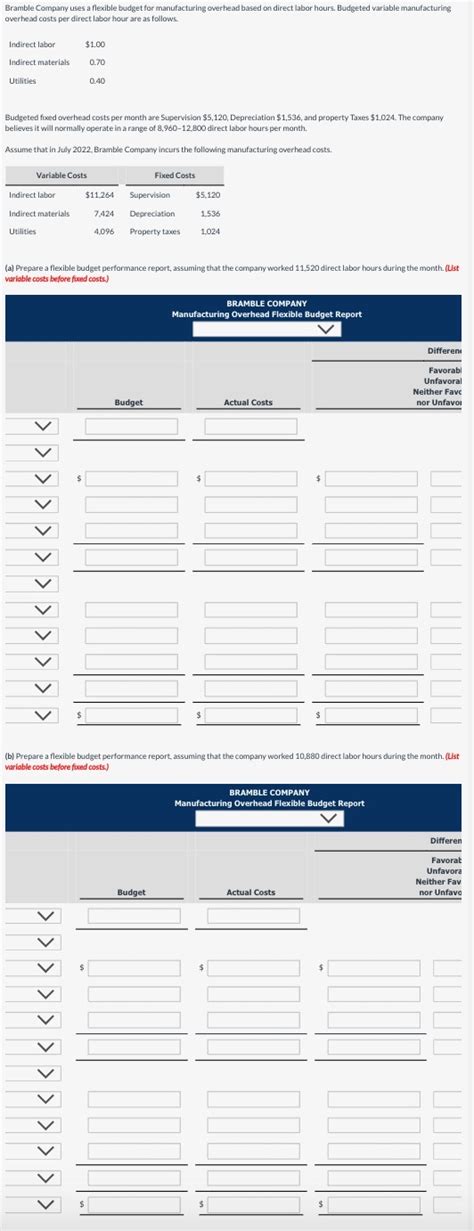 Solved Bramble Company Uses A Flexible Budget For Chegg