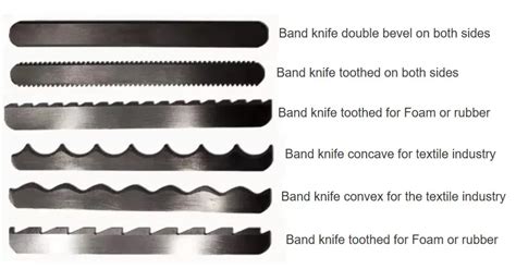 High Performance Band Saw Blades No Teeth For Cutting Foam Leather ...