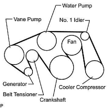 Toyota Belt Diagram