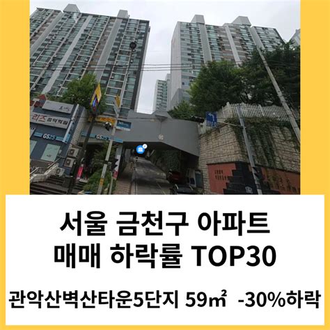 금천구 아파트 매매 실거래 하락률 Top30 관악산 벽산타운 5단지 시세 37 하락 24년 1월 기준 네이버 블로그