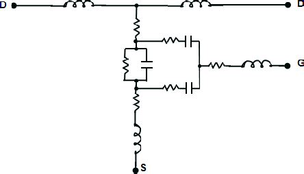 Figure From Ka Band High Power Gan Spdt Switch Mmic Semantic Scholar