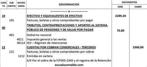 Régimen De Retenciones Del Igv 2024 Asiento Contable Y Concepto