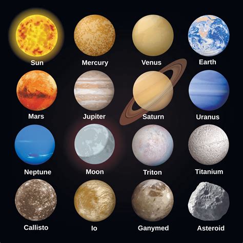 Planets Icon Set Realistic Style Vector Art At Vecteezy