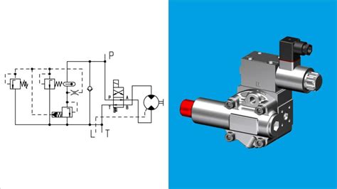 Special Solutions Kracht Fluid Technology Shanghai Co Ltd