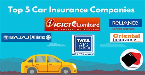 Best Car Insurance Companies in India 2022- Check Now!