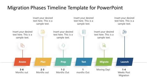 Migration Plan Powerpoint Templates And Slide Designs