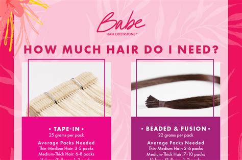 Babe Resource Hub Babe Hair Extensions