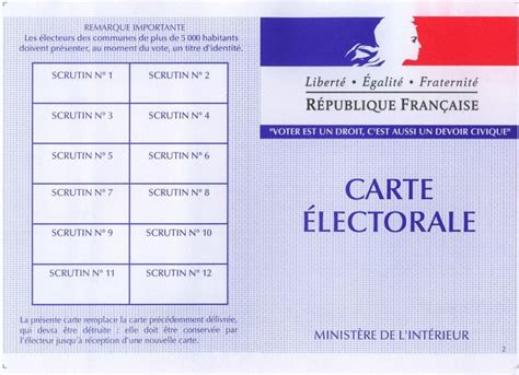 Inscription Sur La Liste Lectorale Consulaire La Loi Change En