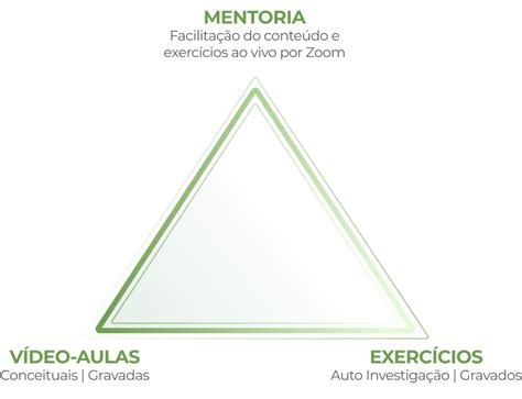 Jornada De Talentos Naturais C Rculo Escola Filos Fica