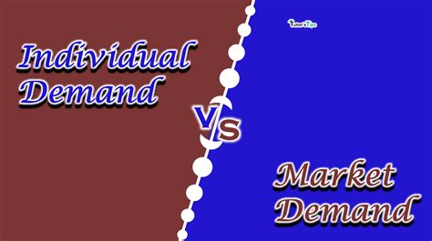 Difference Between Individual Demand And Market Demand Tutor S Tips