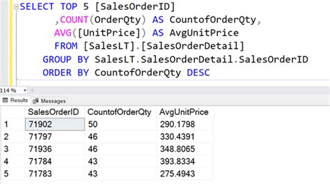 Sql Avg Function A Complete Guide With Examples