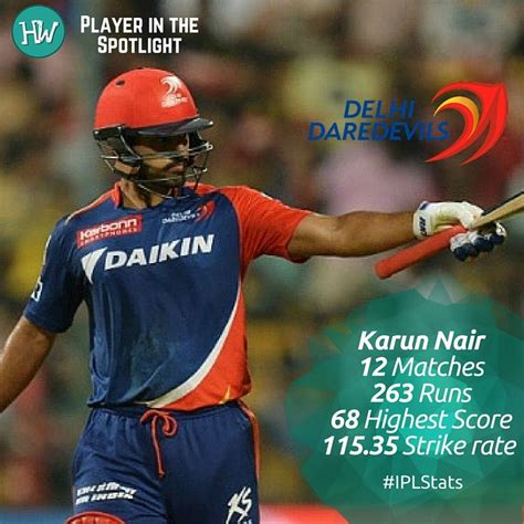 Our Player In The Spotlight For Delhi Daredevils Is Karun Nair He Has