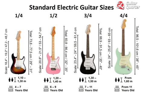 Tailles de guitare électrique acoustique et classique pour enfant et