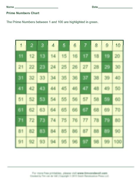 solution printable prime number chart studypool