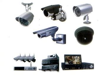 Function Of Dvr In Cctv System