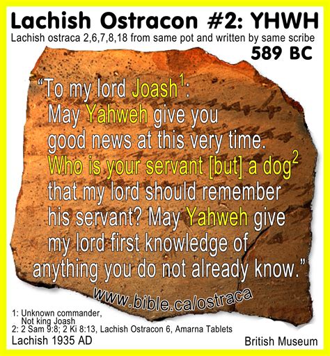 Lachish Letters Ostraca Collection Tablets And Inscriptions Of The Bible