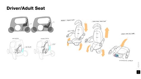 PORTFOLIO 2021 Transportation and Automobile Design :: Behance