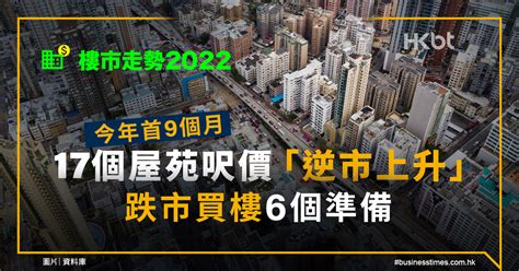 樓市走勢｜17個屋苑呎價首9個月「逆市上升」跌市買樓6個準備