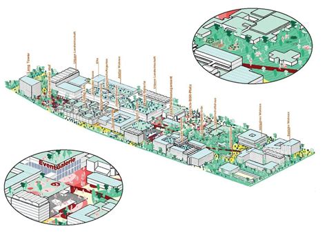 Master Stadtplanung Stadterneuerung Langwasser