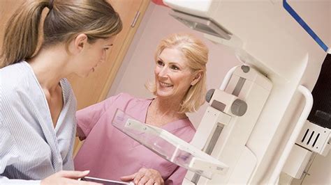 What Is A 3d Mammogram Types Of Mammograms Explained