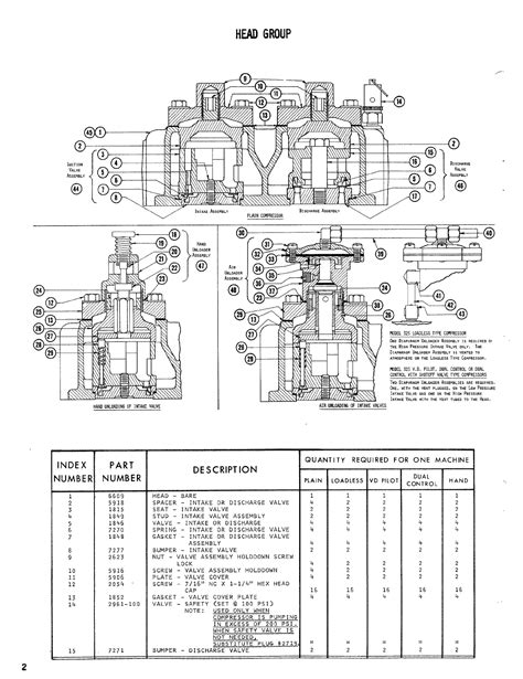 Quincy 325 Air Compressor Manuals - hereufile