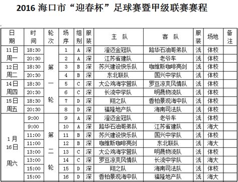 2016海口市迎春杯足球赛赛程出炉海南足球海南三大球爱动体专注您身边的体育