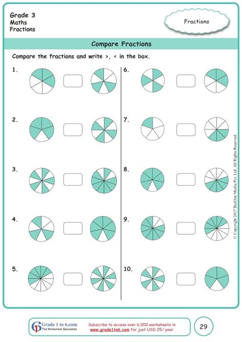 Equivalent Fractions Worksheet Grade 4 Pdf