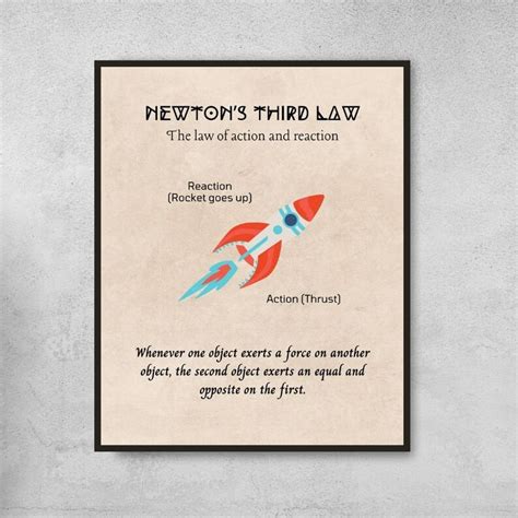 Vintage Newtons Laws Of Motion Printable Posters Physics Classroom Decor Bulletin Board Decor