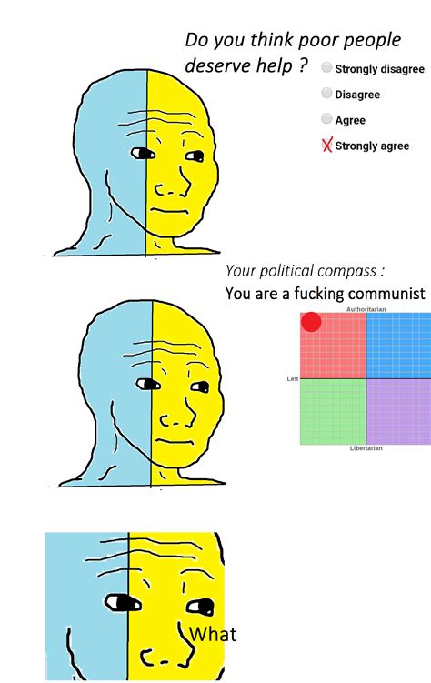 Political Compass Tests Are Like Politicalcompassmemes