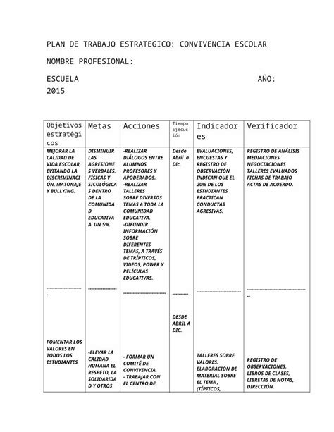 DOCX Matriz Convivencia Escolar DOKUMEN TIPS