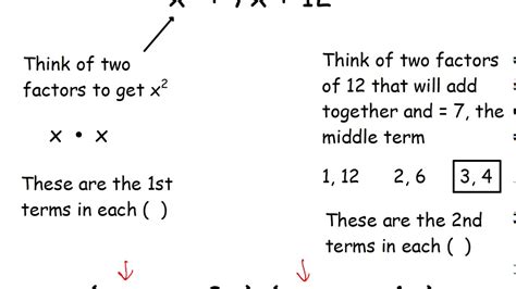 Factoring Trinomials Basic Youtube