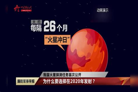 我国火星探测器为什么选择在2020年发射？ 火星 探测器 我国