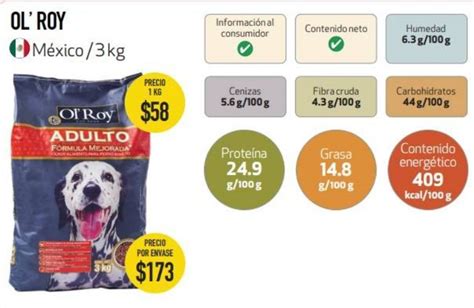 Profeco Recomienda Esta Marca De Croquetas Para Perro Son Las M S