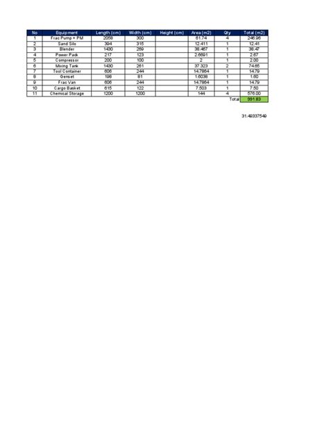 Layout Excel | PDF