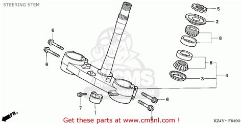 stem  assystr  crr   canada order  cmsnl