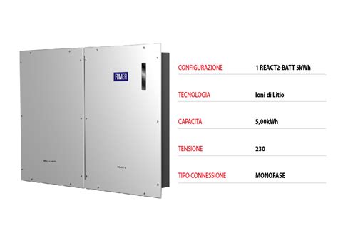 KIT Impianto Fotovoltaico 6 KW Con Accumulo Al Litio Prezzo Chiavi In